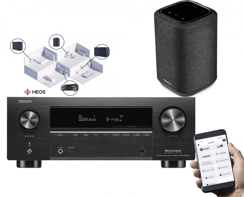 Monihuonepaketti AVC-X3800H + Home 150 NV kaiutin, musta Monihuonepaketti AVC-X3800H + Home 150 NV kaiutin, musta