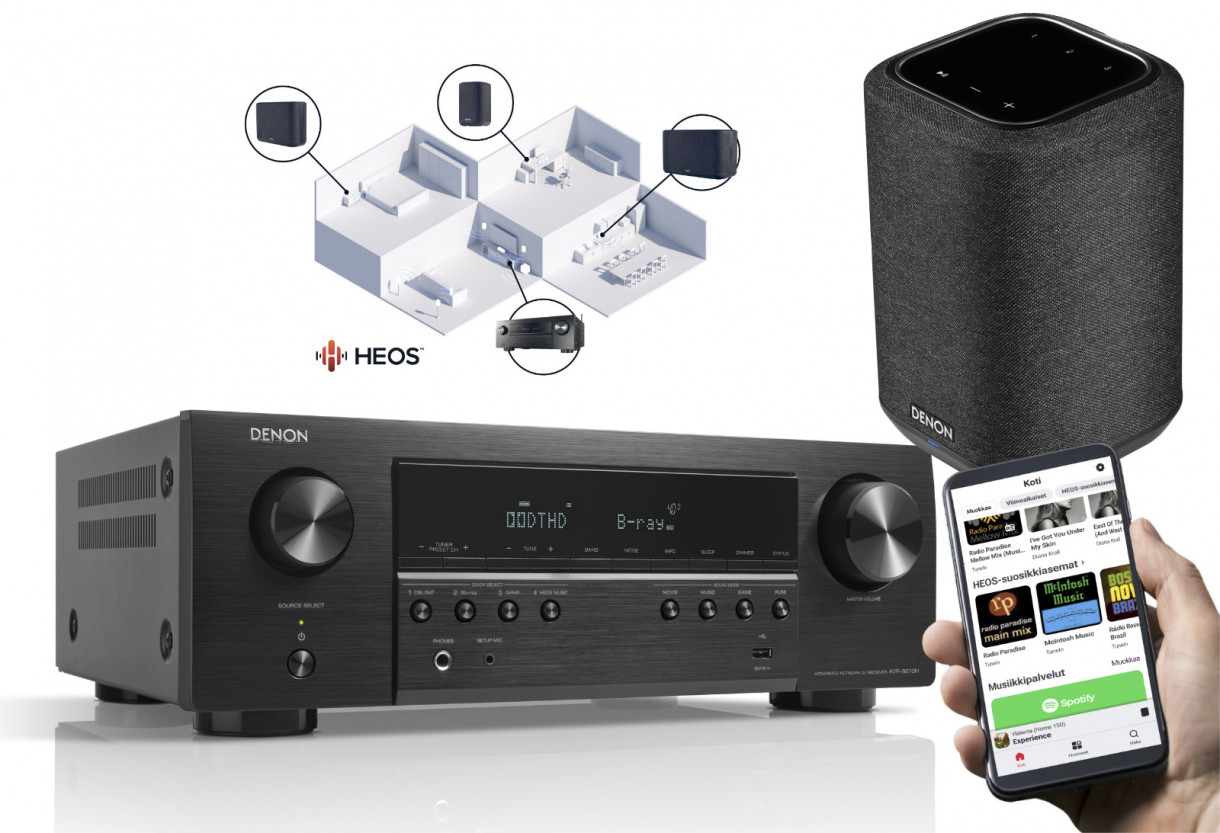 Monihuonepaketti AVR-S670H + Home 150 NV kaiutin, musta